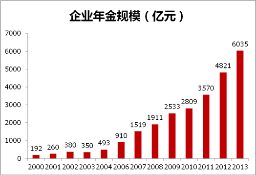 CMS5_G20306002Resource150