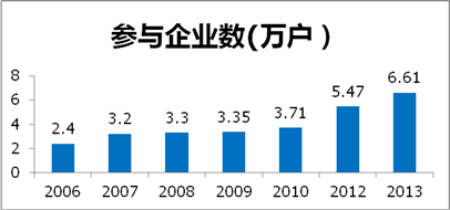 CMS5_G20306002Resource151