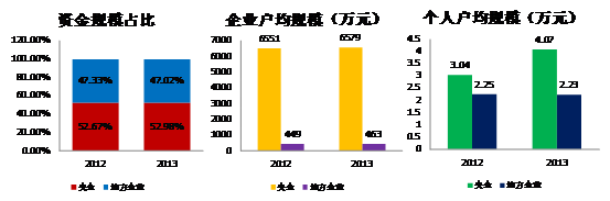 CMS5_G20306002Resource153