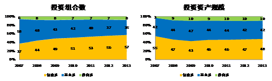 CMS5_G20306002Resource160