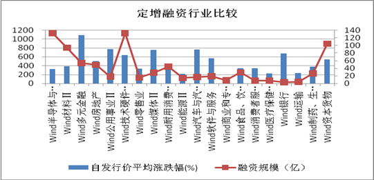 CMS5_G20306002Resource171