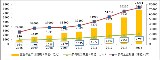 CMS5_G20306002Resource180