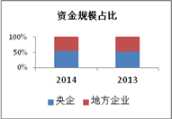 CMS5_G20306002Resource181