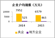 CMS5_G20306002Resource182