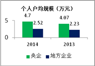 CMS5_G20306002Resource183