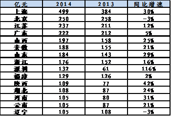 CMS5_G20306002Resource184