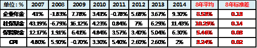 CMS5_G20306002Resource185