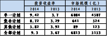 CMS5_G20306002Resource187