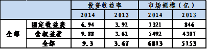 CMS5_G20306002Resource190