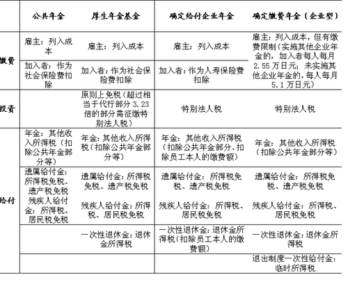 CMS5_G20306002Resource (1)